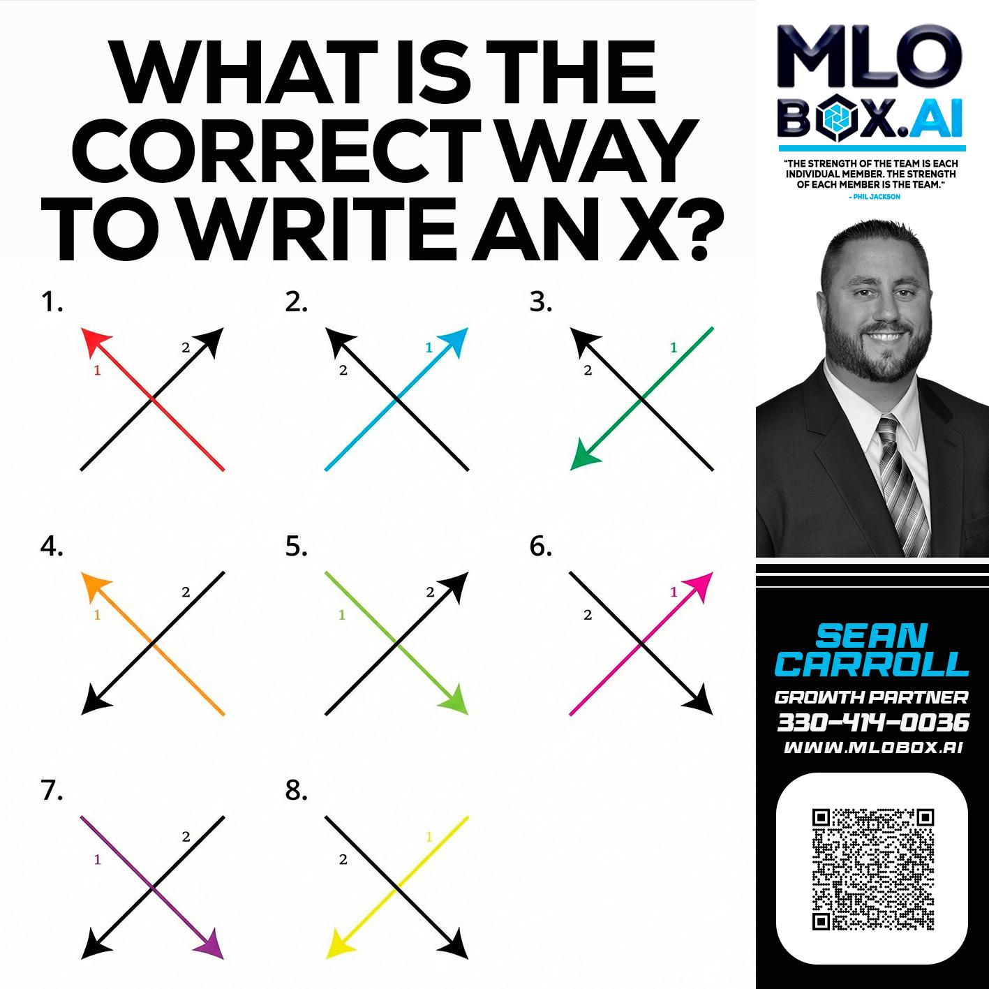 WHAT IS THE CORRECT WAY - Sean Carroll -Mortgage Loan Originator
