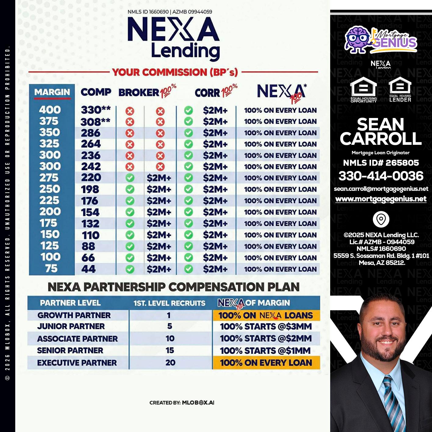 COMP - Sean Carroll -Mortgage Loan Originator