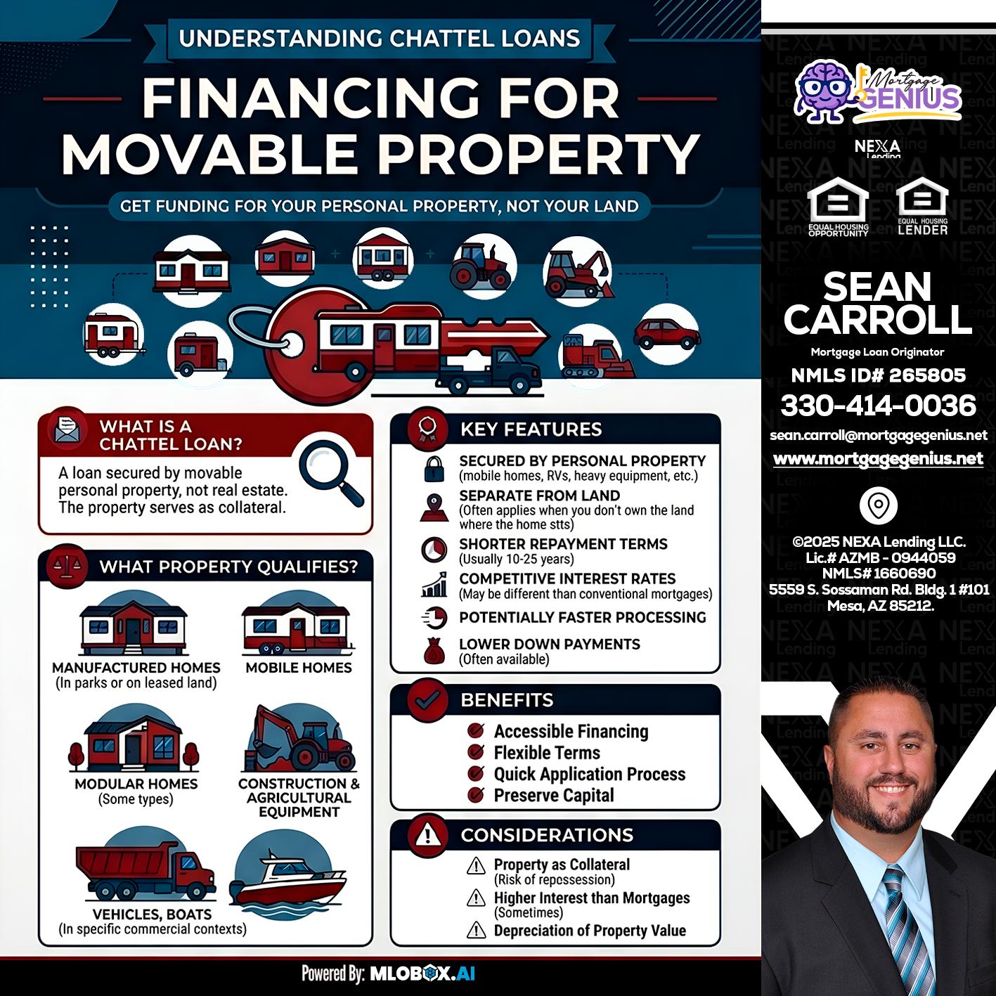 Chattel Loans - Sean Carroll -Mortgage Loan Originator