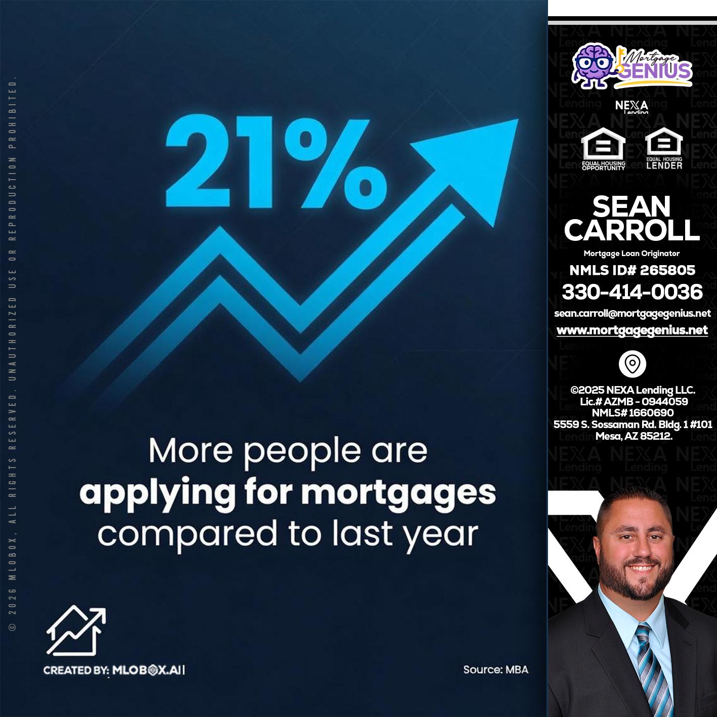 21% - Sean Carroll -Mortgage Loan Originator