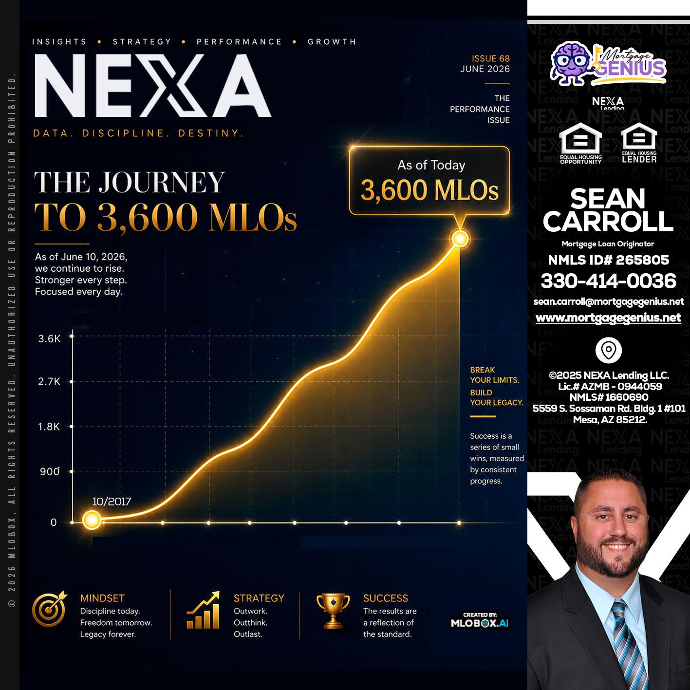 NEXA 3.6K - Sean Carroll -Mortgage Loan Originator