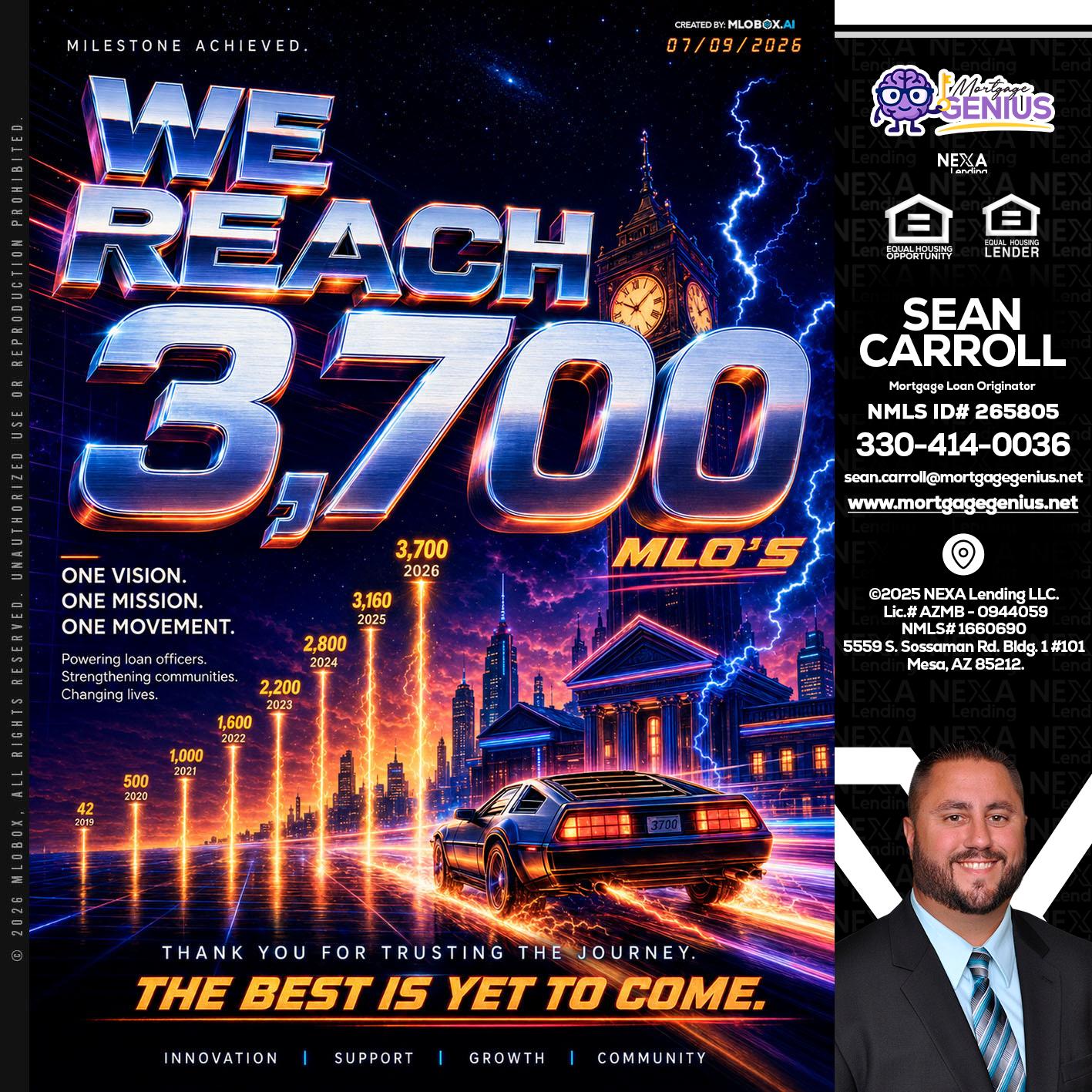 3700 MLOs - Sean Carroll -Mortgage Loan Originator