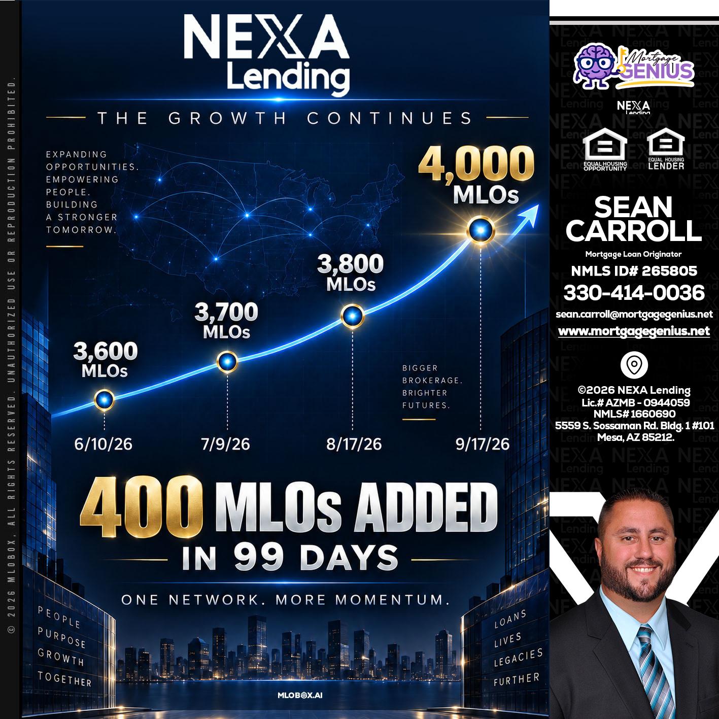 NEXA Lending 4000 MLOs - Sean Carroll -Mortgage Loan Originator