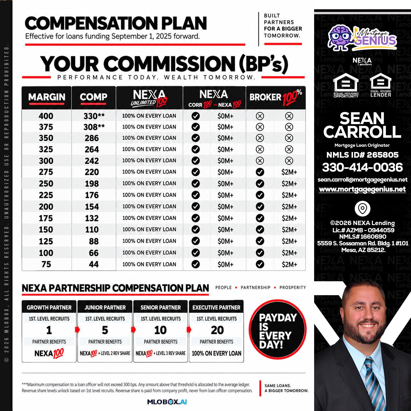 COMPENSATION PLAN - Sean Carroll -Mortgage Loan Originator